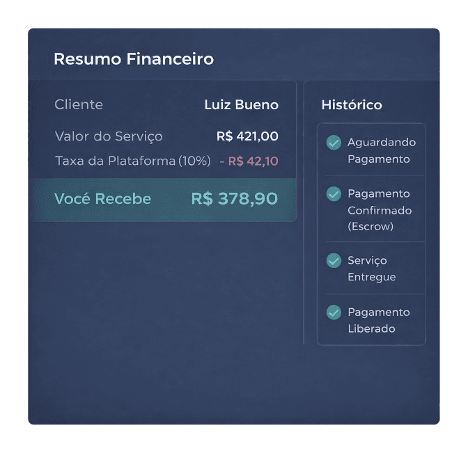 3. Confirmou? Pagamento liberado!